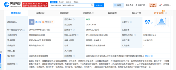 協(xié)創(chuàng)數(shù)據(jù)旗下云算科技公司增資至9.5億元，增幅9400%，深化計算機(jī)軟硬件零售布局